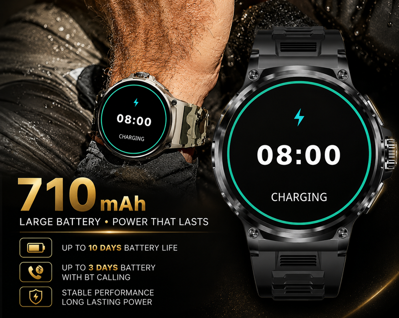 V69 Smart Watch